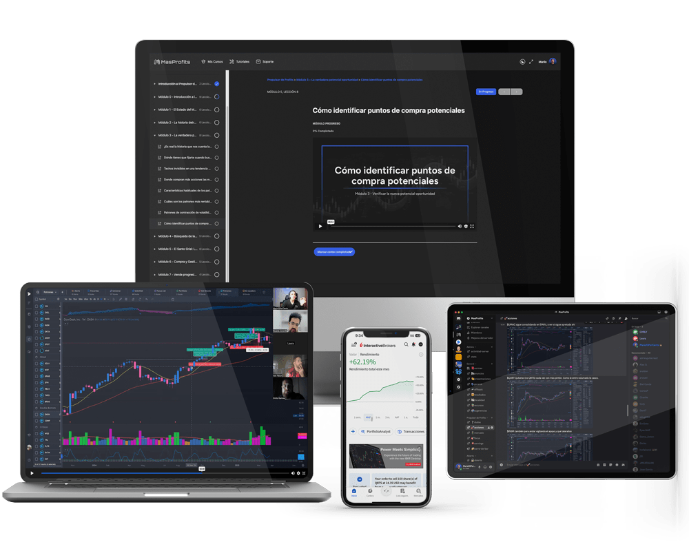 Contenido del Propulsor de Profits